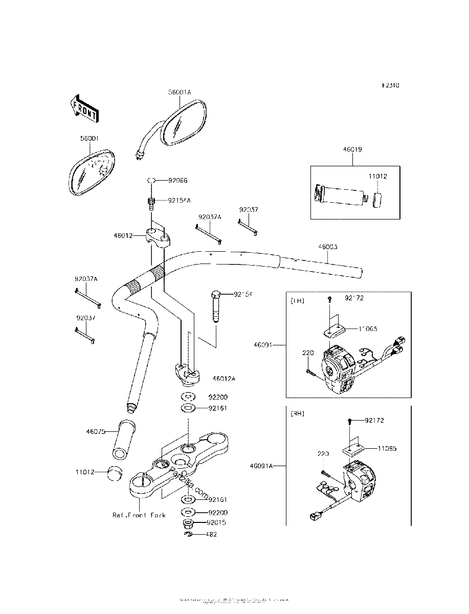 Diagrama de HANDLEBAR