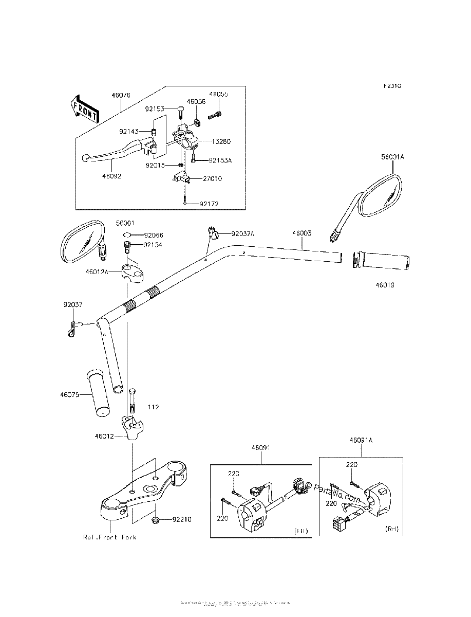 Diagrama de HANDLEBAR