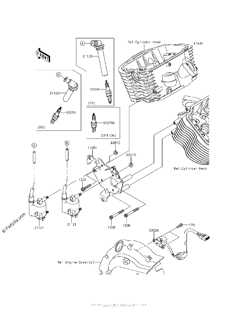 Diagrama de IGNITION SYSTEM