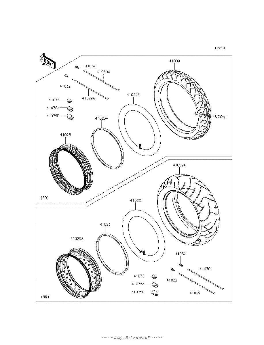 Diagrama de TIRES
