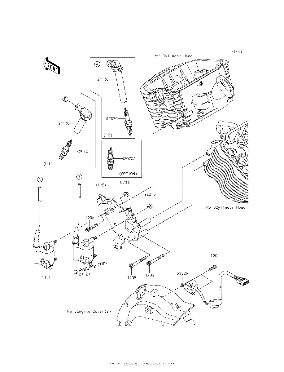 Diagrama de IGNITION SYSTEM
