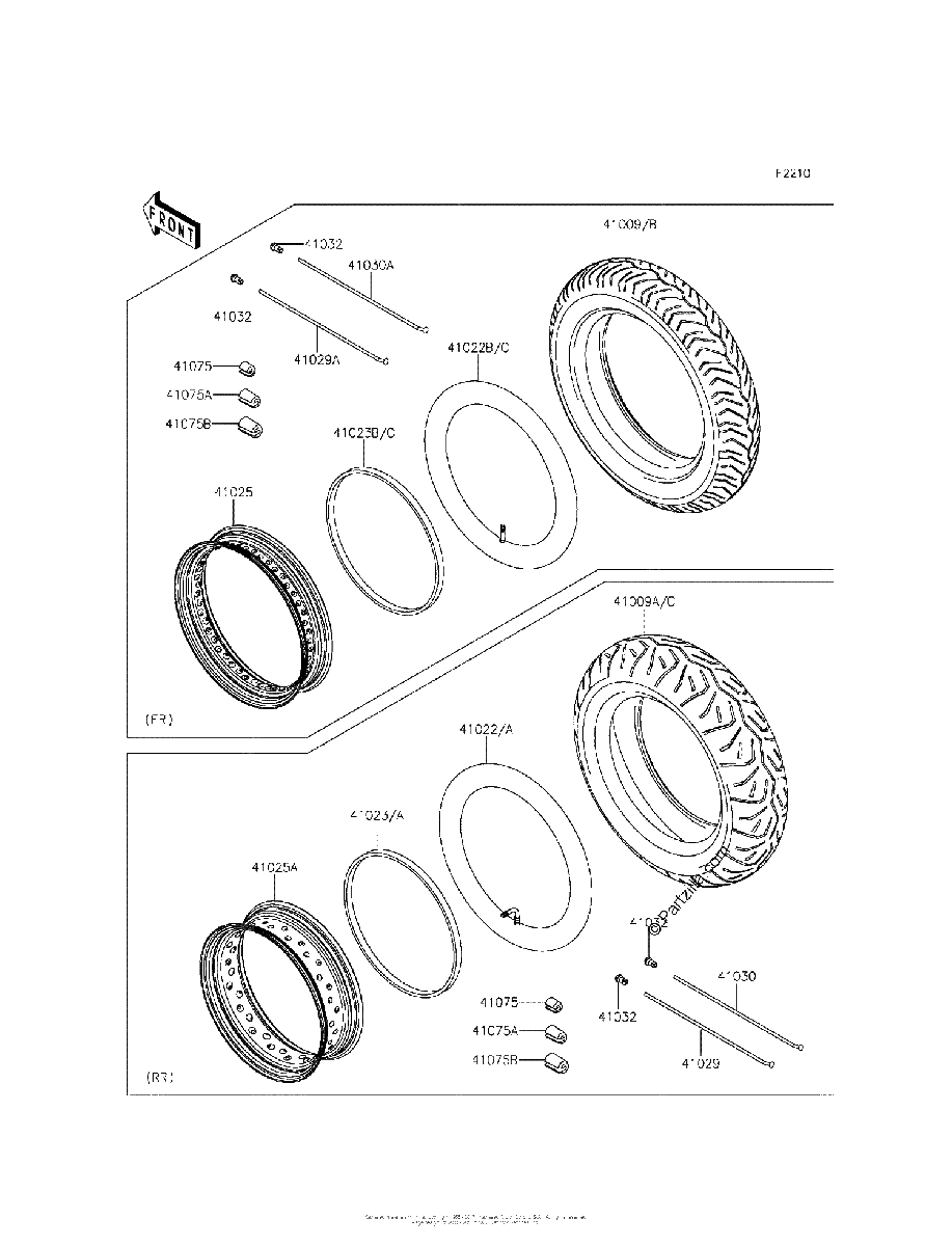 Diagrama de TIRES