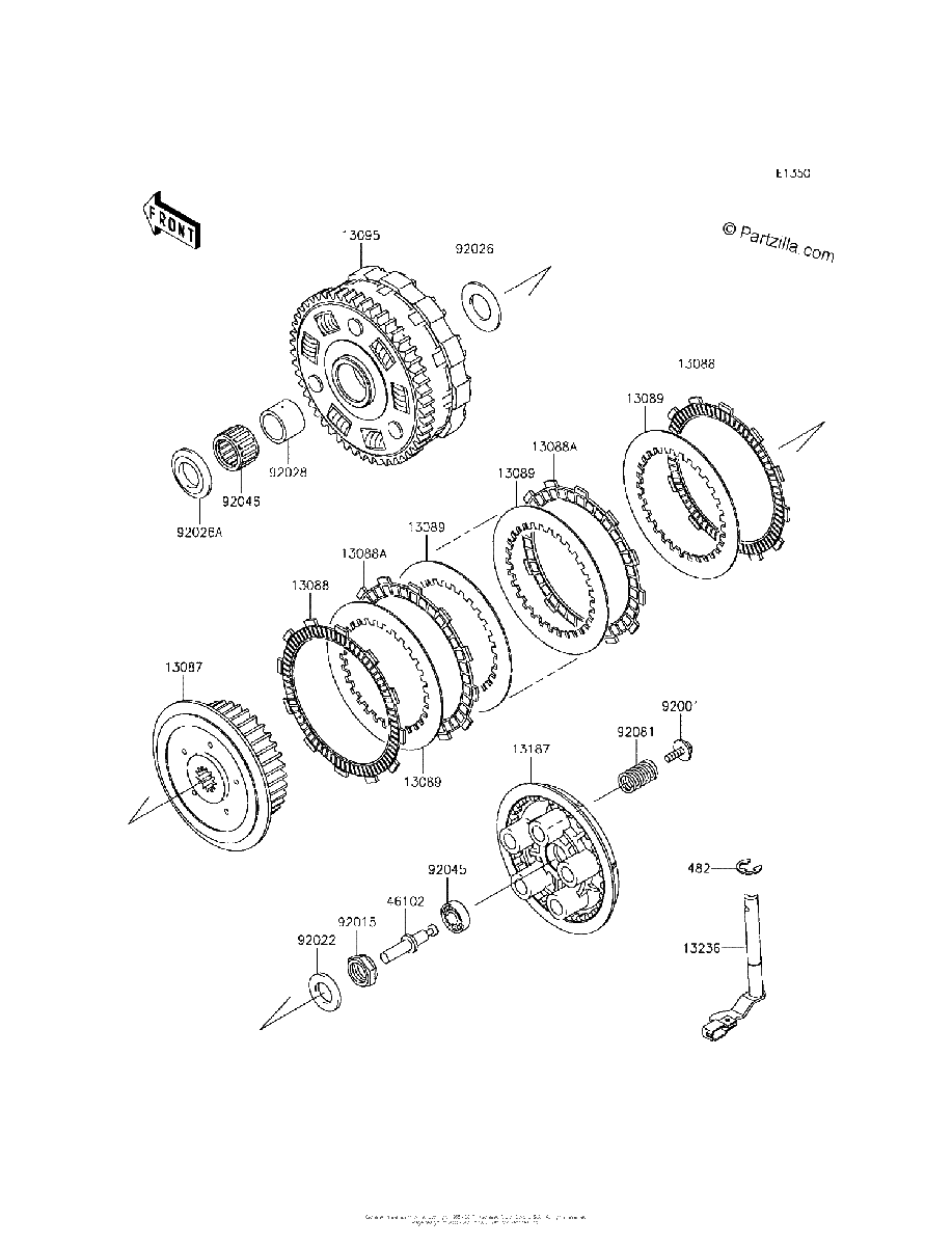 Diagrama de CLUTCH