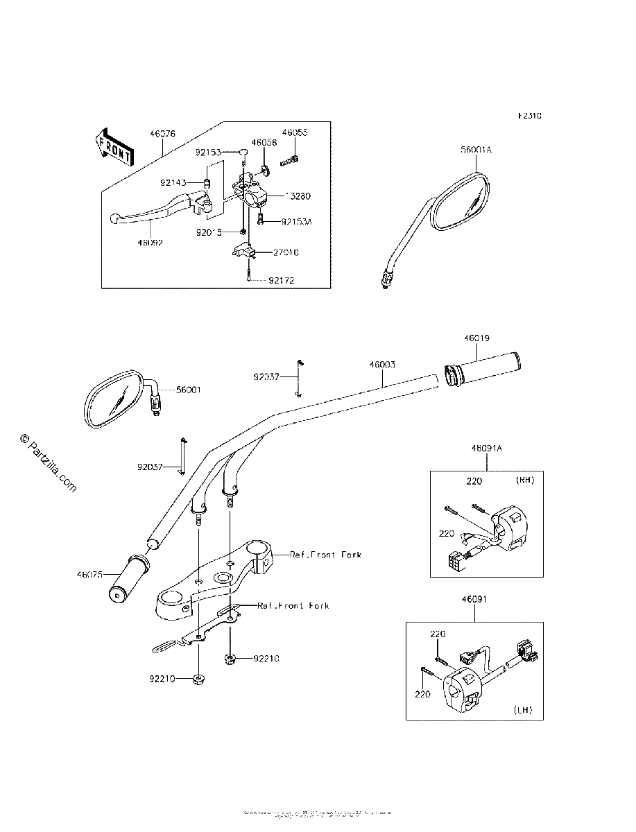 Diagrama de HANDLEBAR