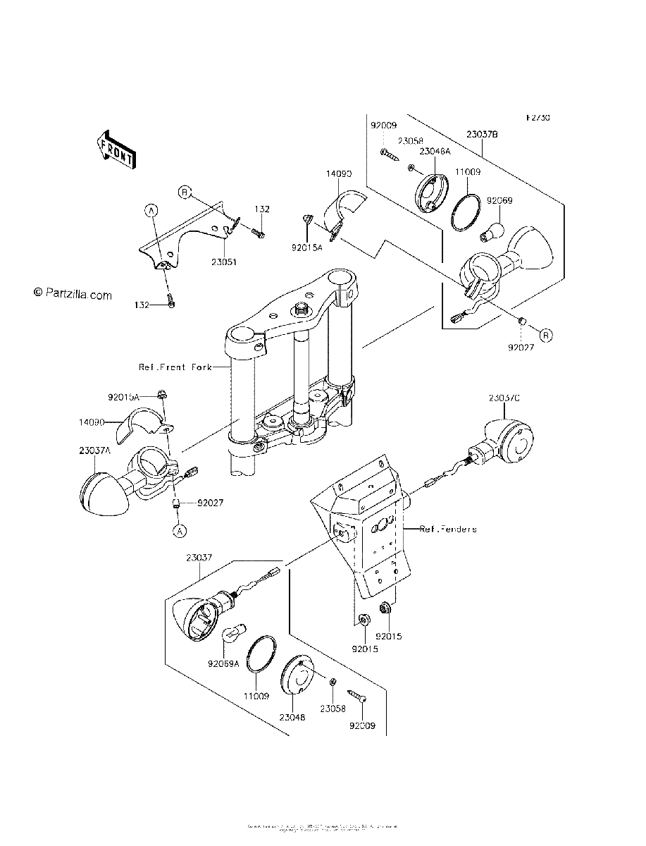 Diagrama de TURN SIGNALS