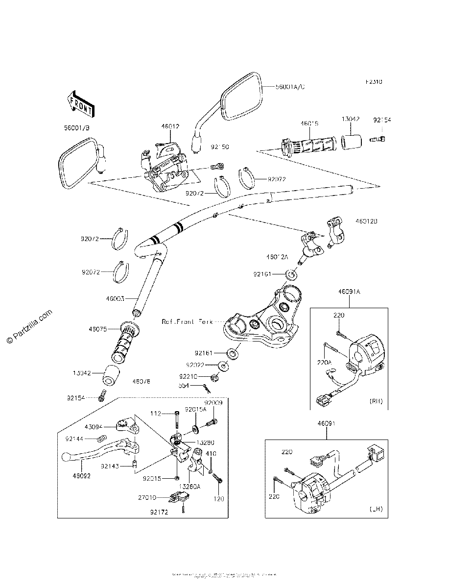Diagrama de HANDLEBAR