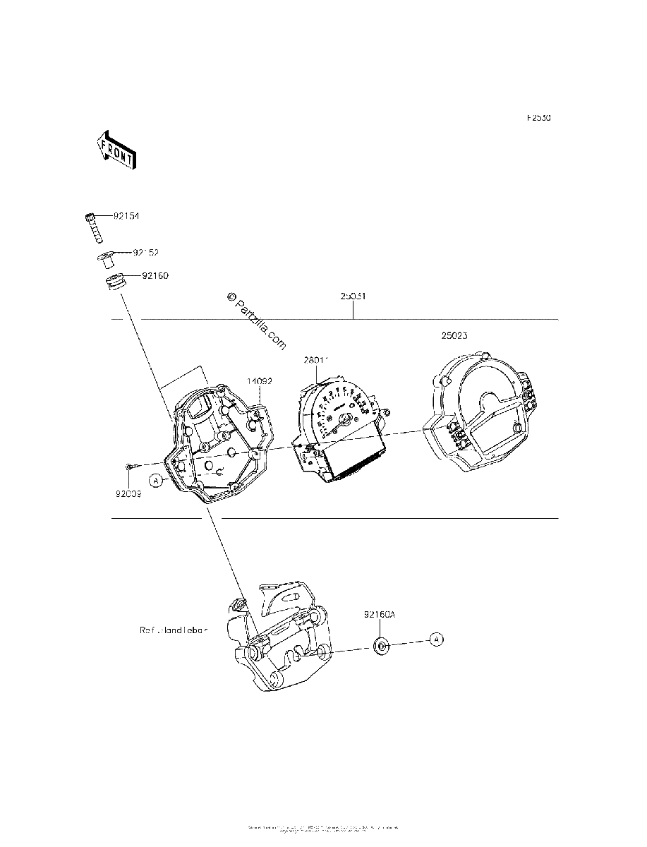 Diagrama de METER S