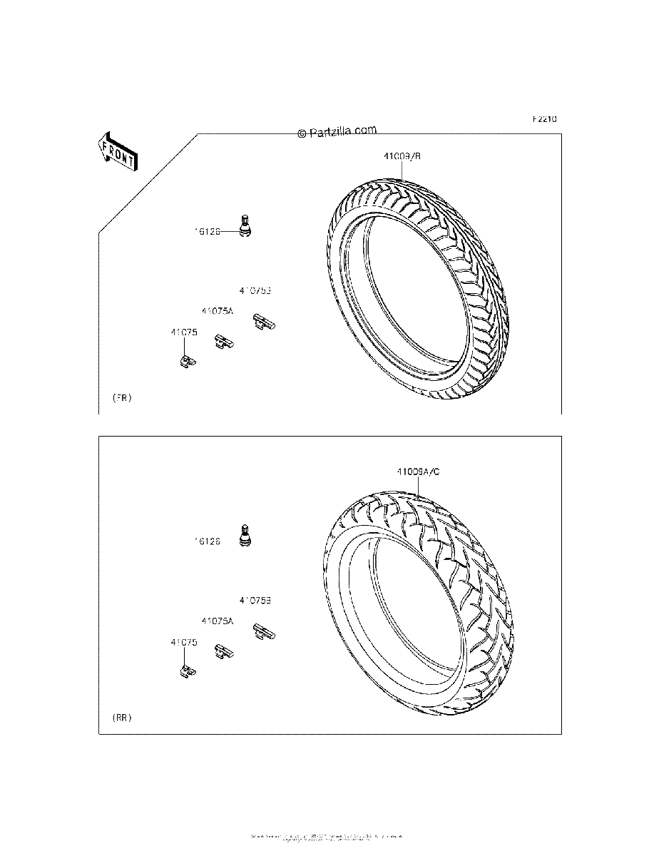 Diagrama de TIRES