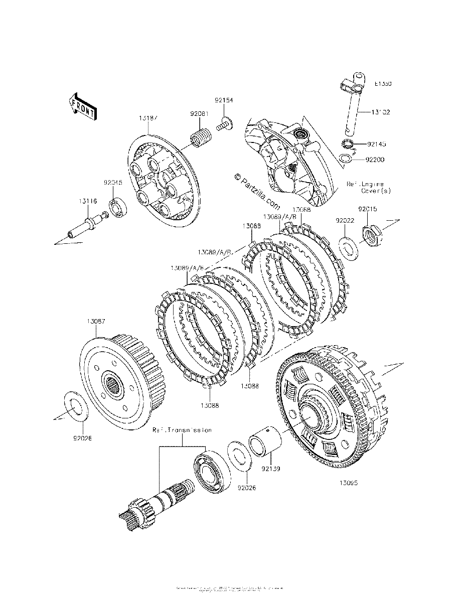 Diagrama de CLUTCH