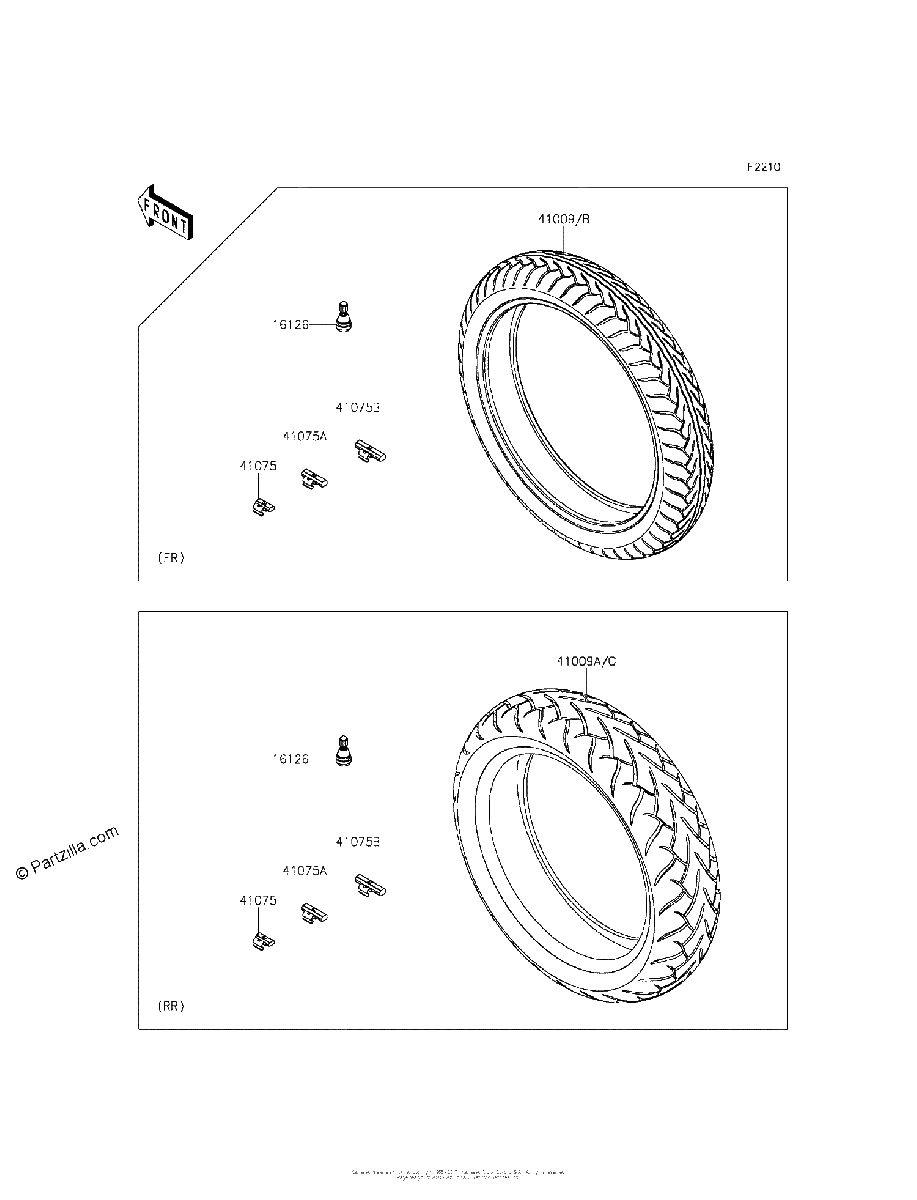 Diagrama de TIRES