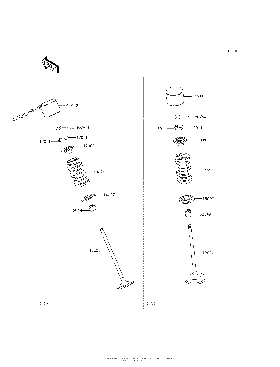 Diagrama de VALVE S