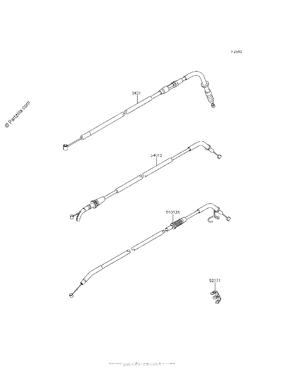 Diagrama de CABLES