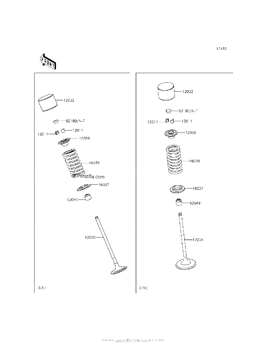 Diagrama de VALVE S