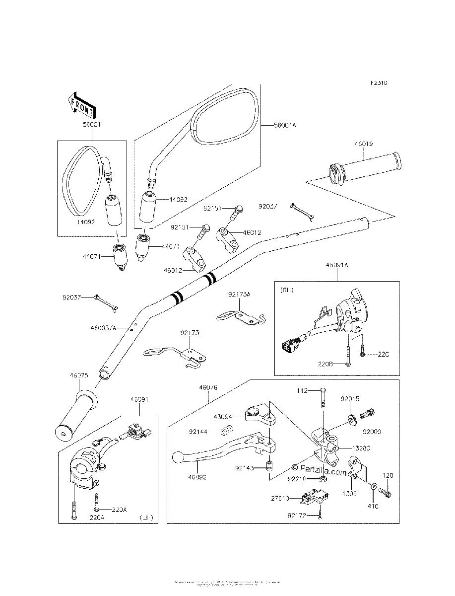 Diagrama de HANDLEBAR