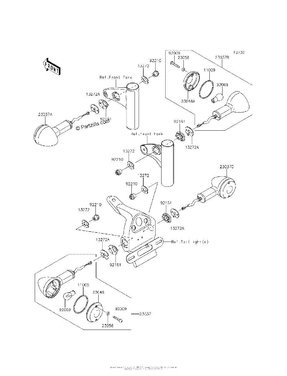 Diagrama de TURN SIGNALS