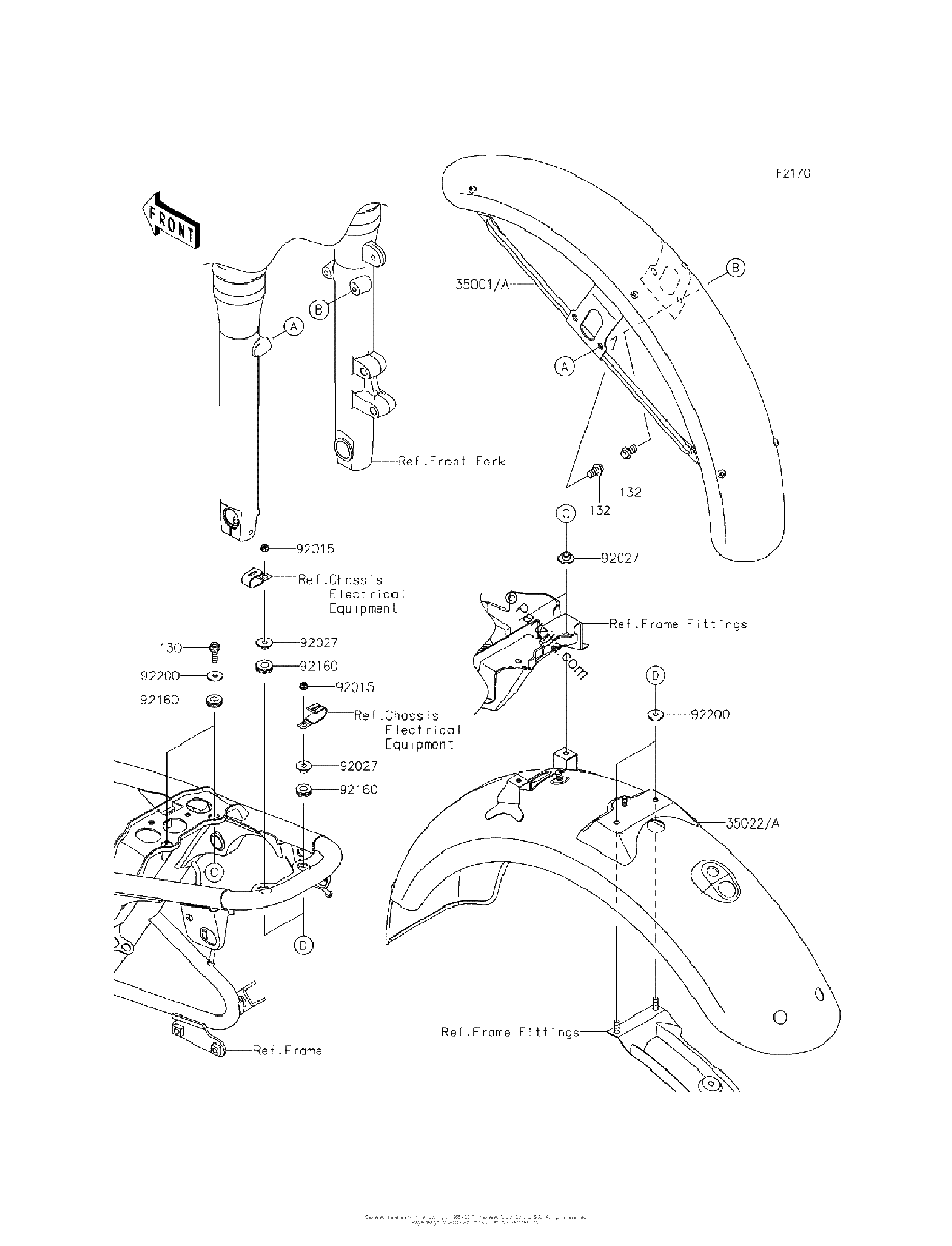 Diagrama de FENDERS
