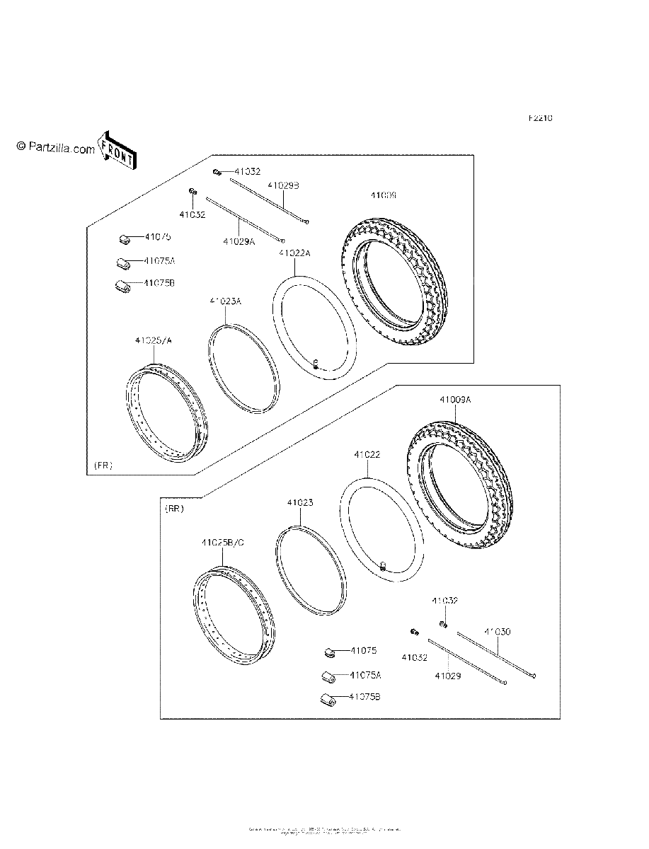 Diagrama de TIRES
