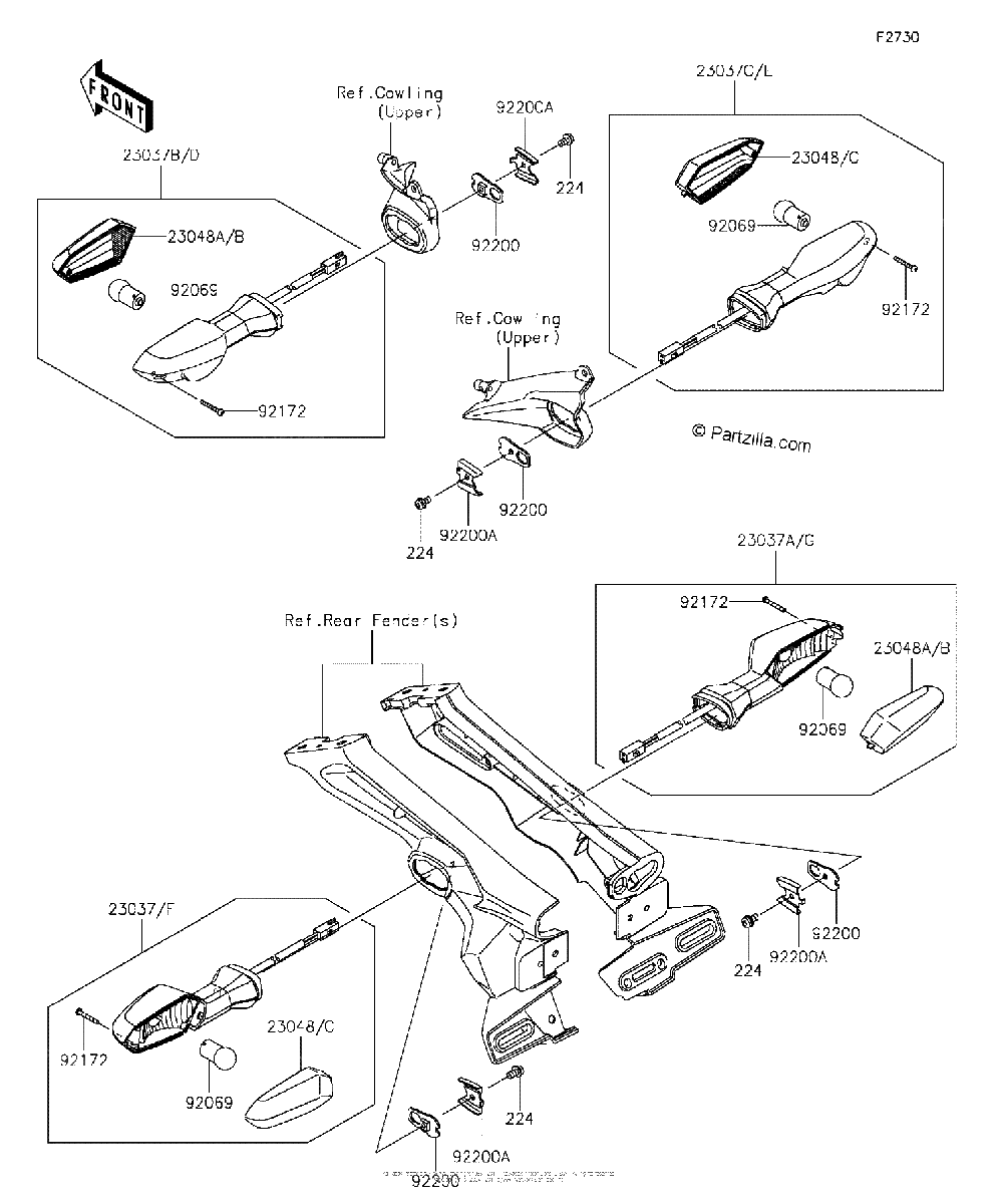 Diagrama de TURN SIGNALS