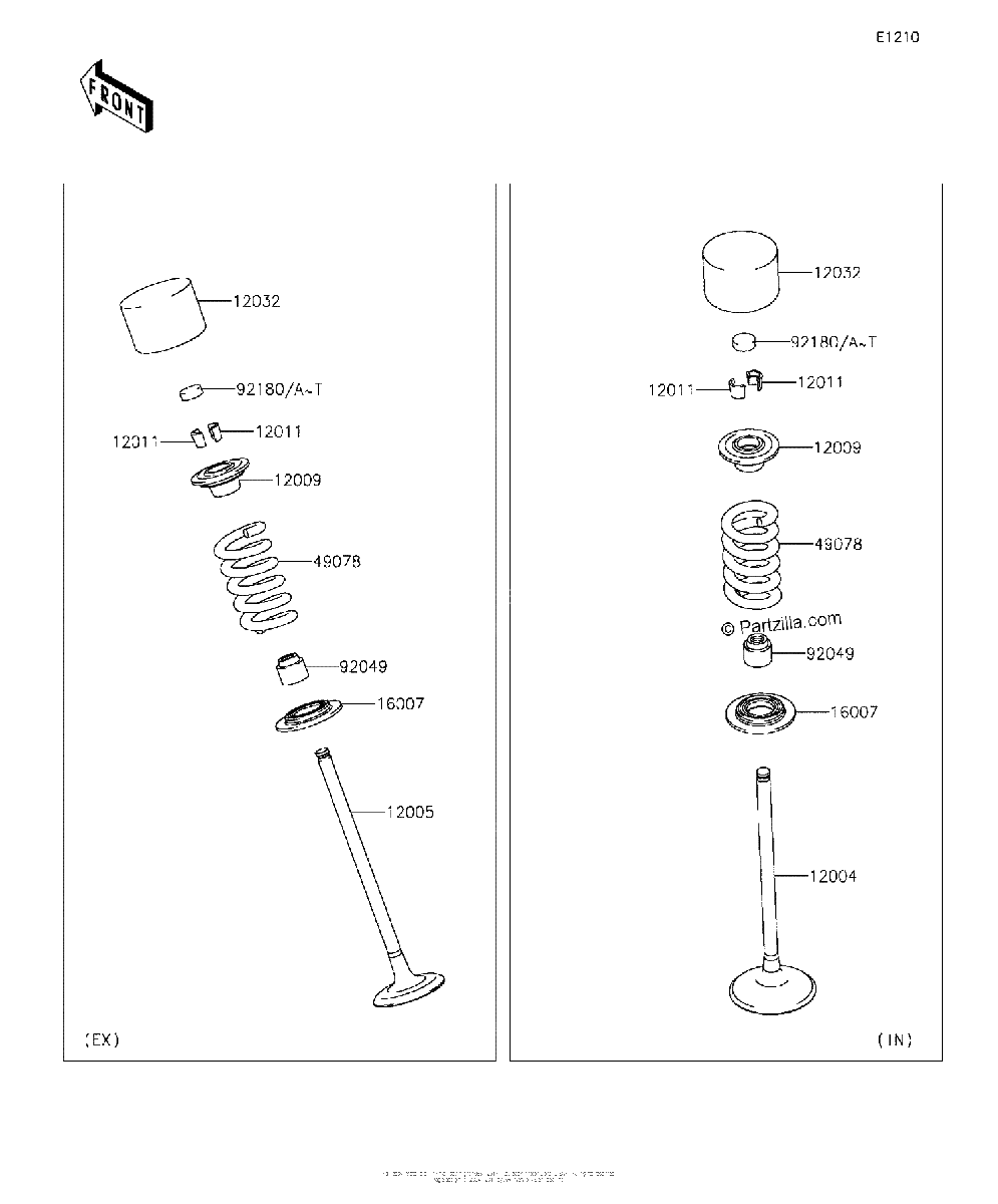 Diagrama de VALVE S