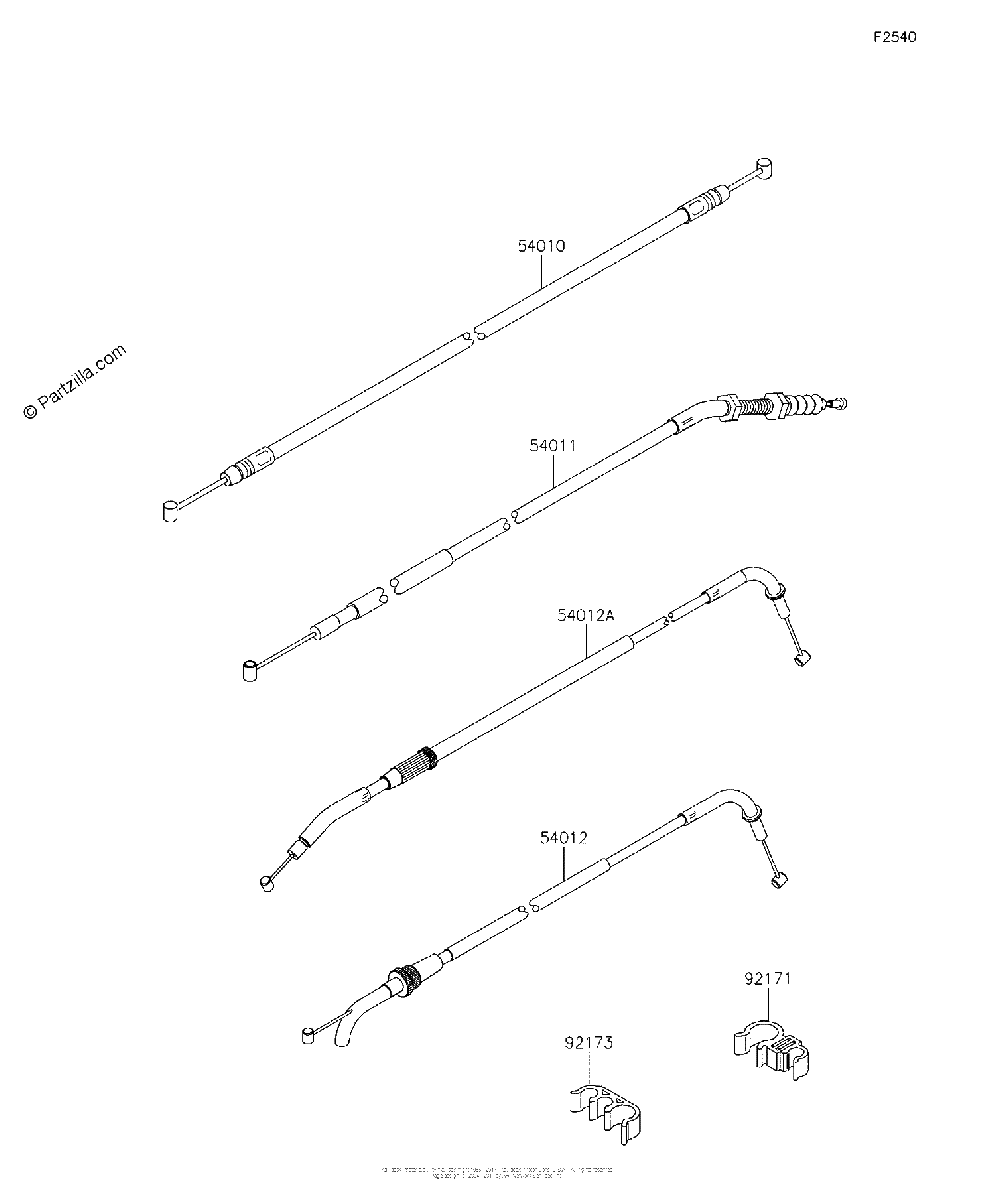 Diagrama de CABLES
