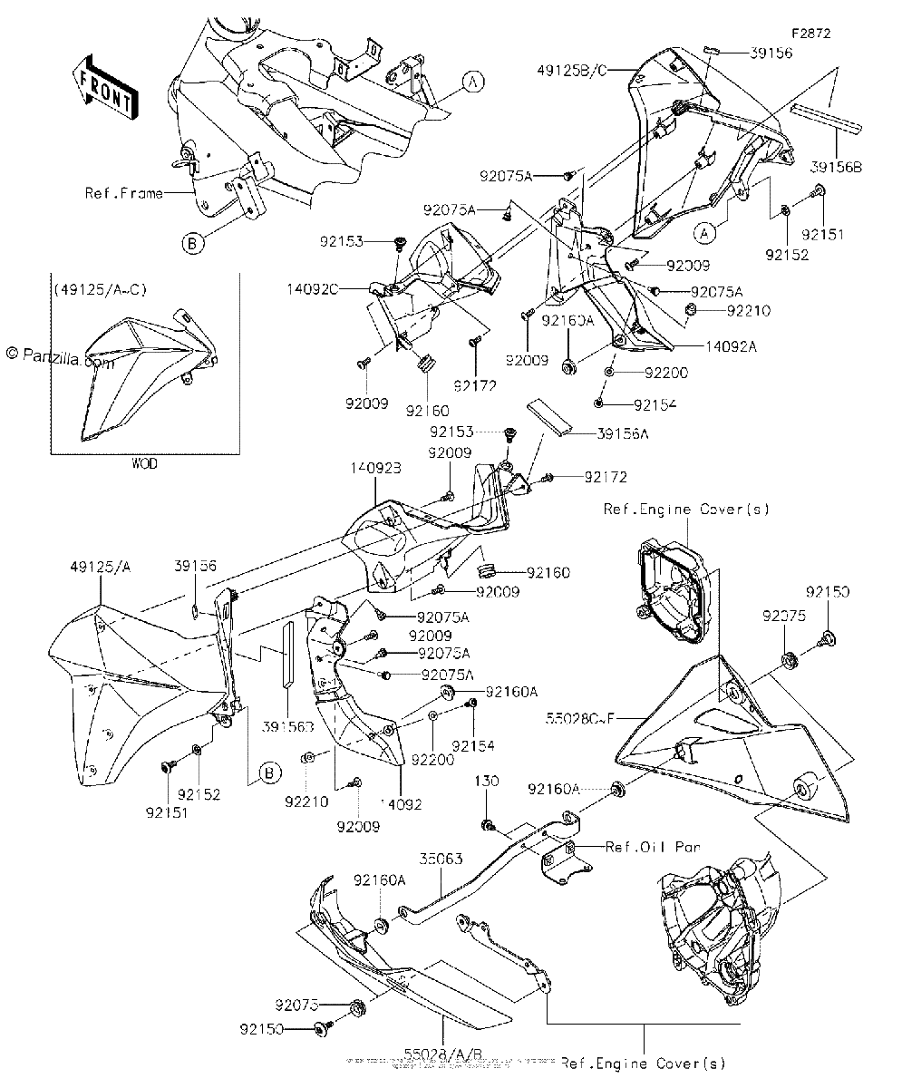 Diagrama de COWLING LOWERS
