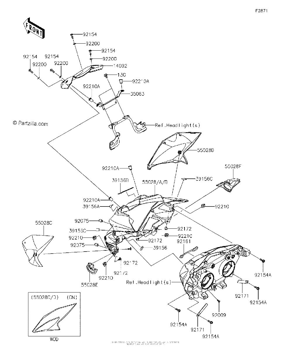Diagrama de COWLING