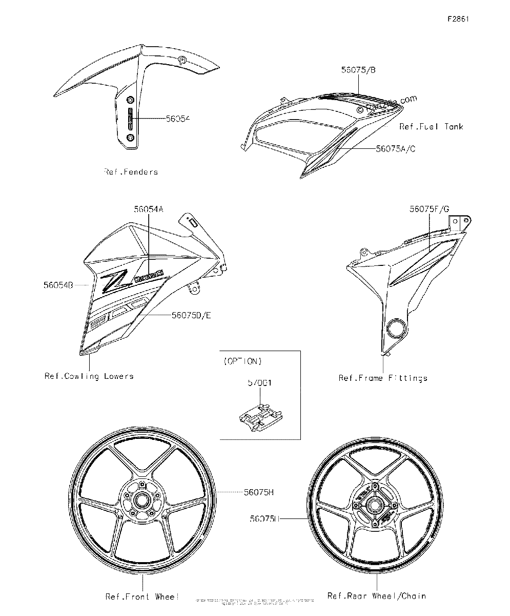 Diagrama de DECALS RED