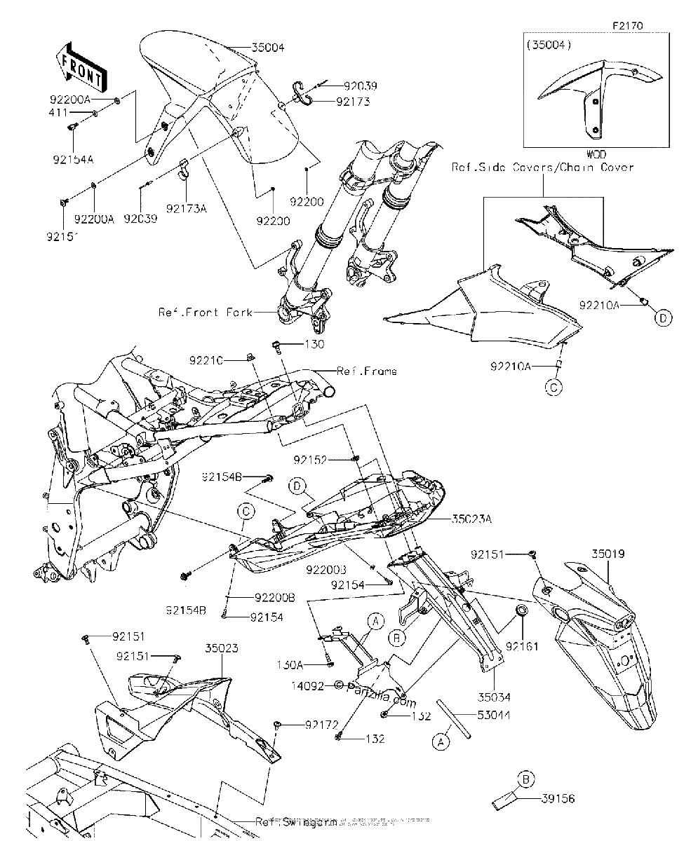 Diagrama de FENDERS