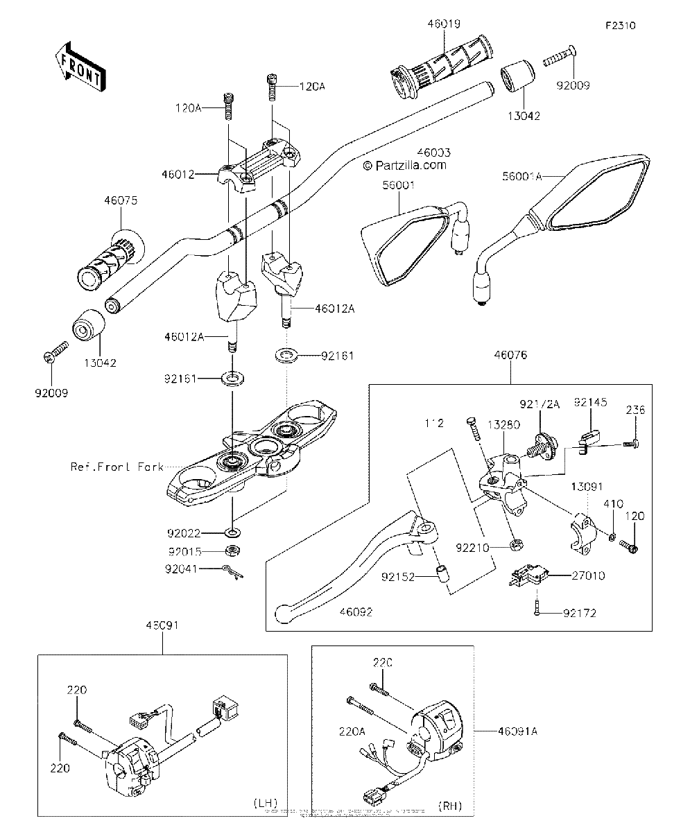 Diagrama de HANDLEBAR