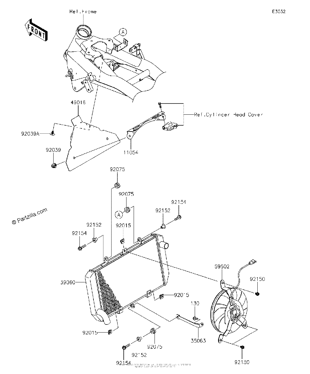 Diagrama de RADIATOR