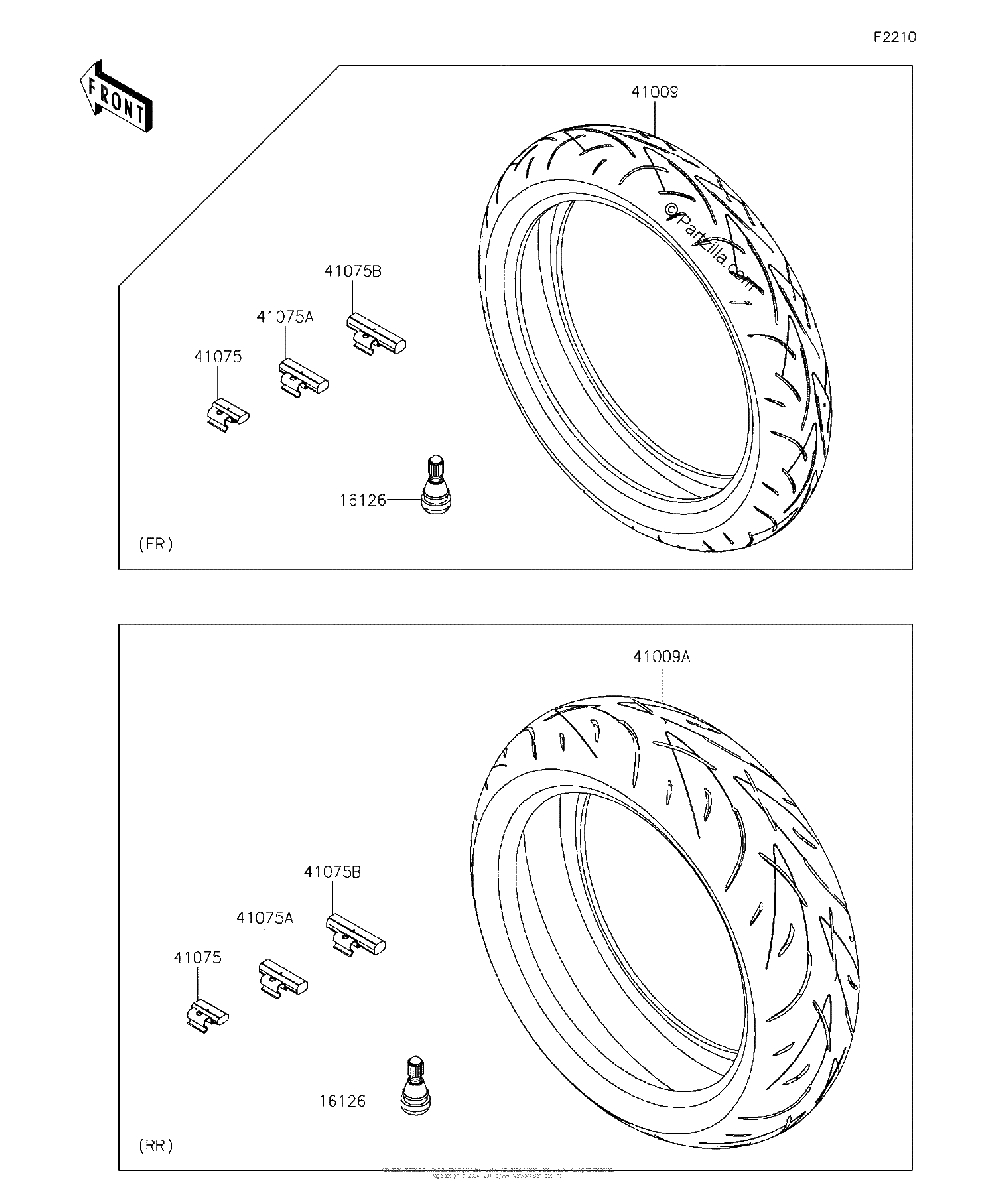 Diagrama de TIRES