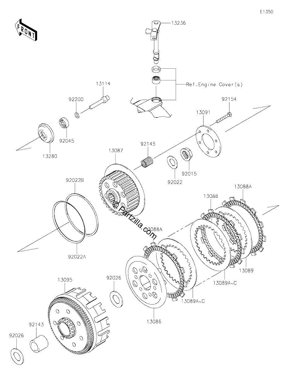 Diagrama de CLUTCH