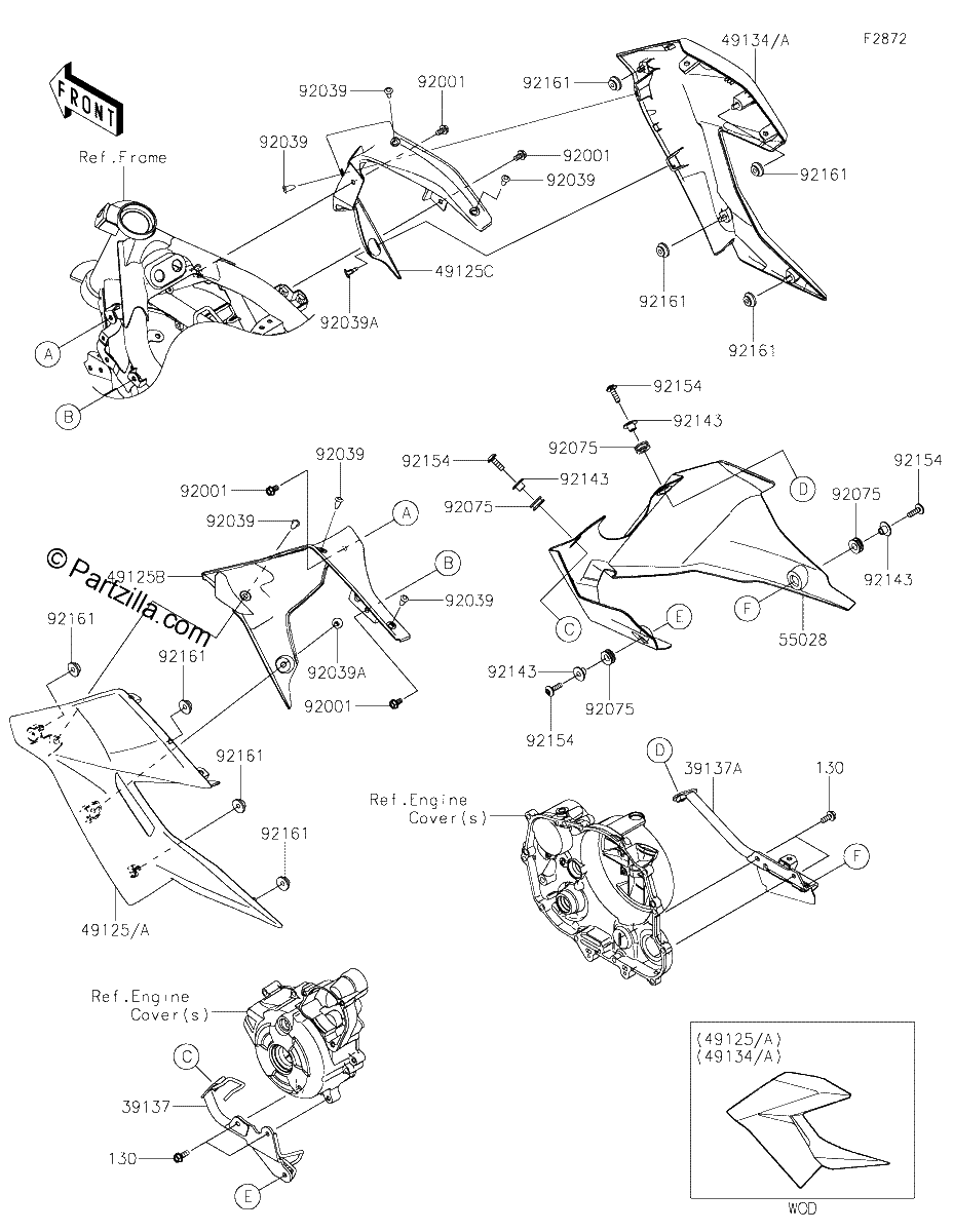 Diagrama de COWLING LOWERS