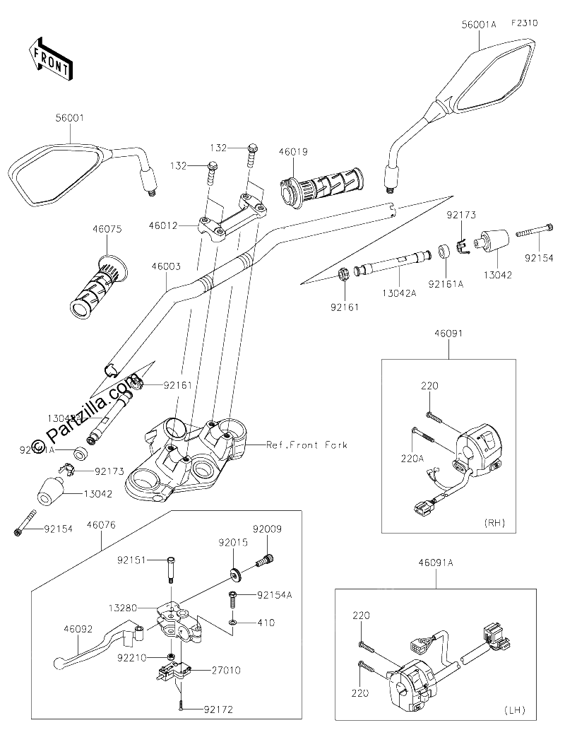 Diagrama de HANDLEBAR