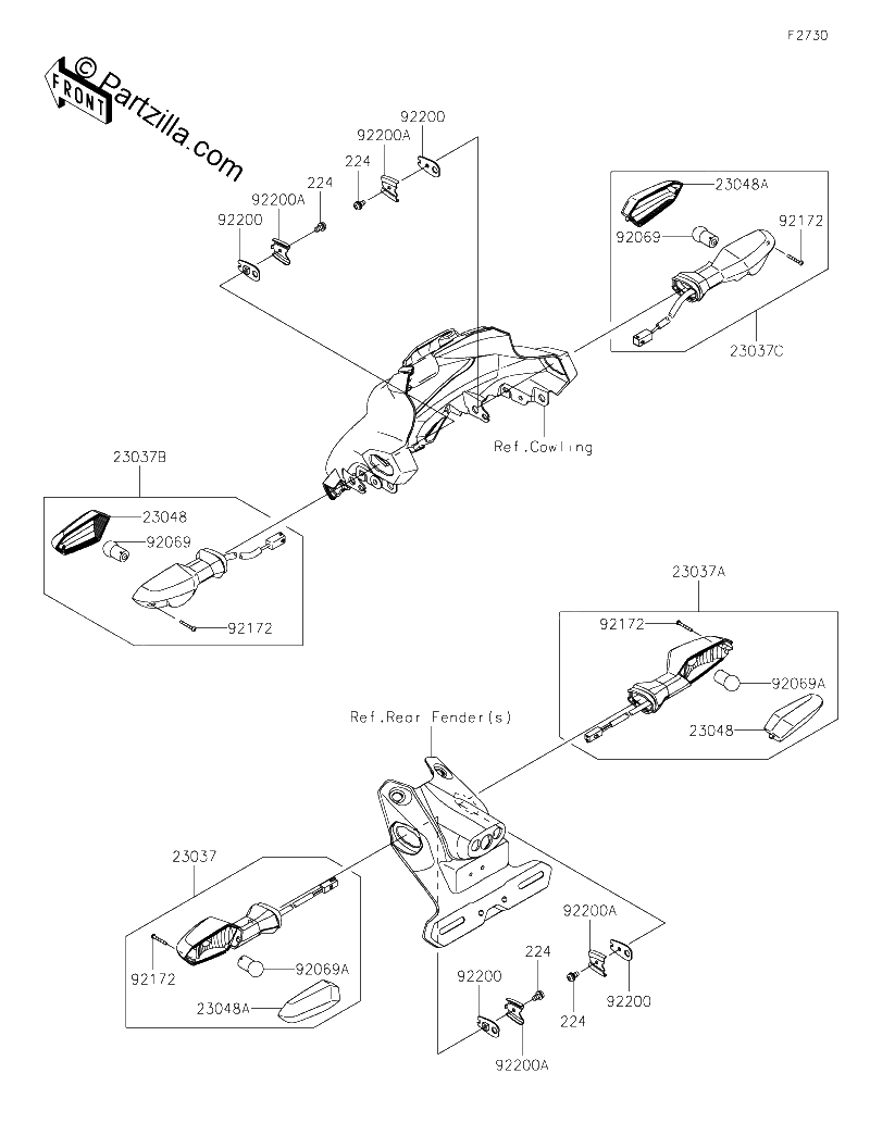 Diagrama de TURN SIGNALS