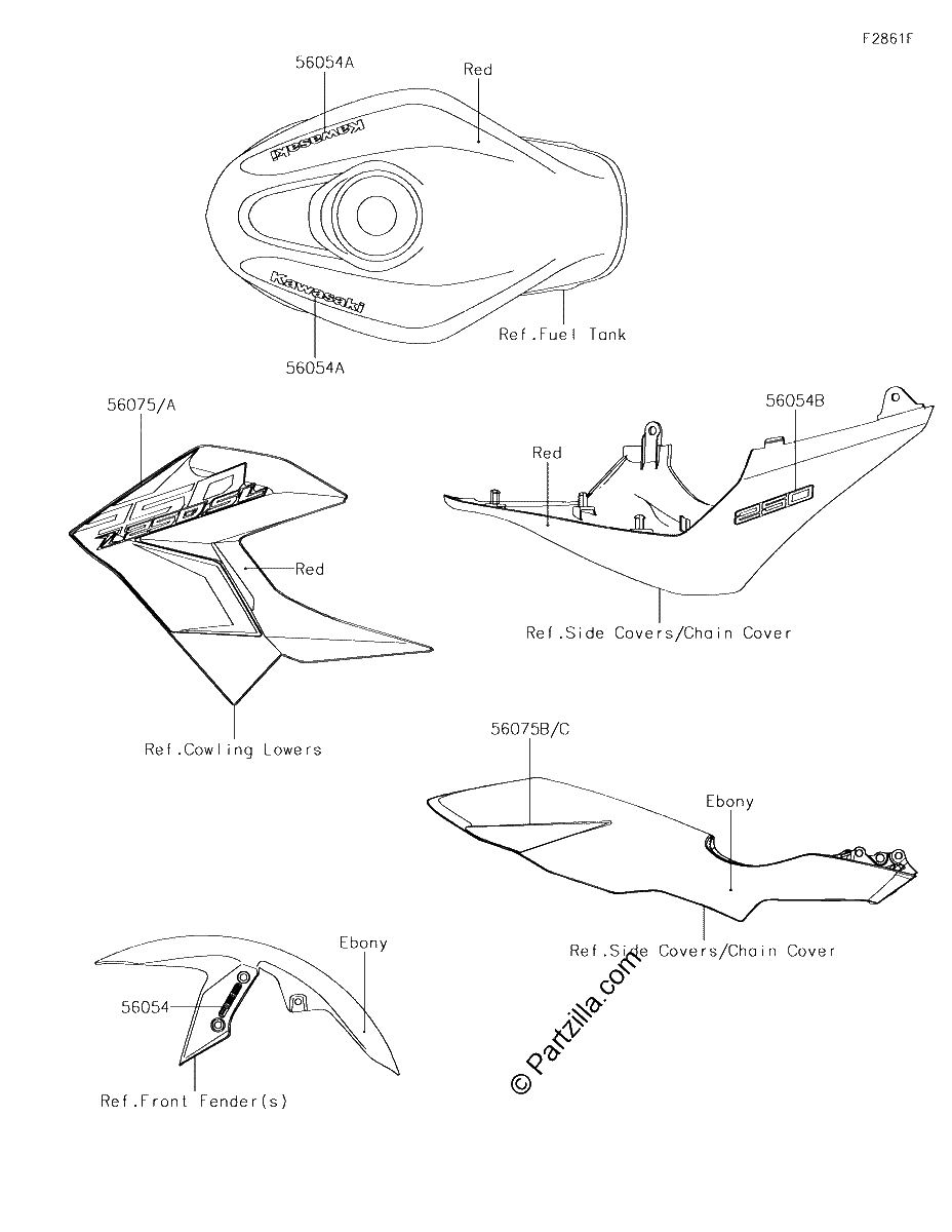 Diagrama de DECALS RED FHF