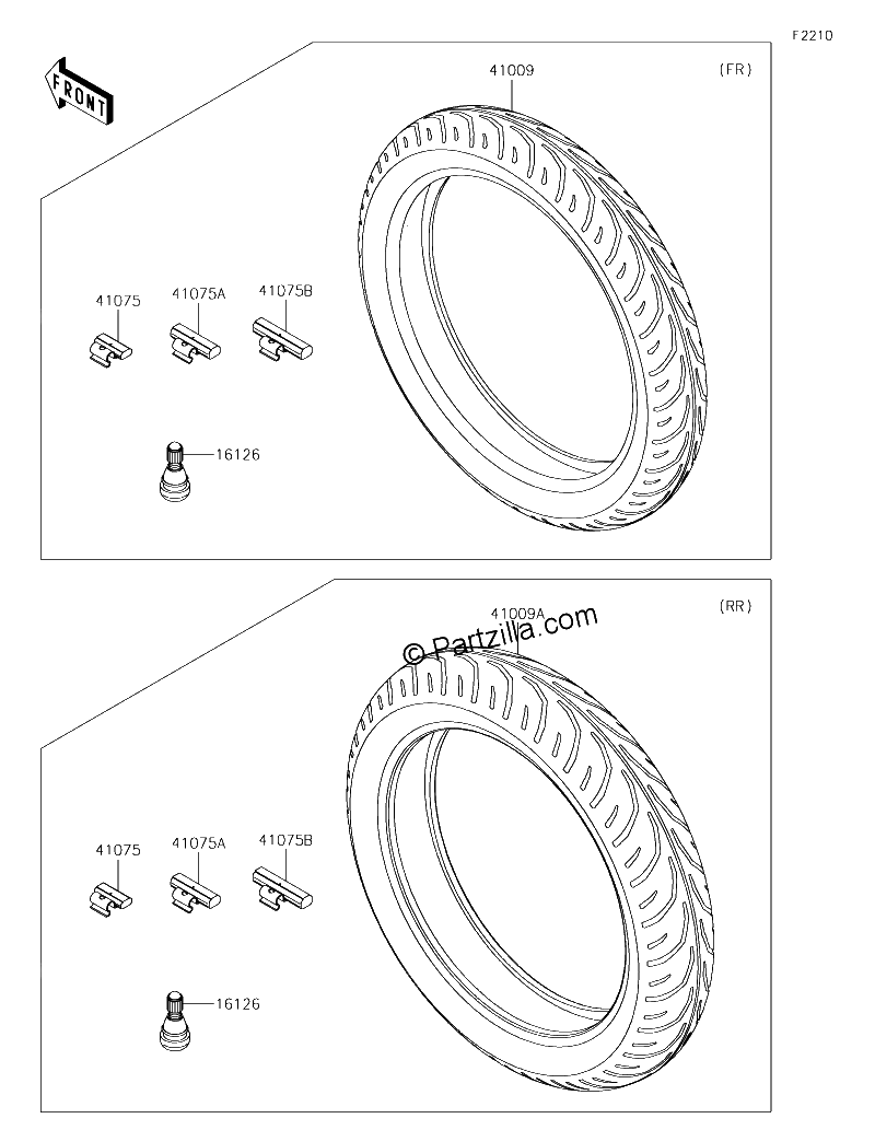 Diagrama de TIRES