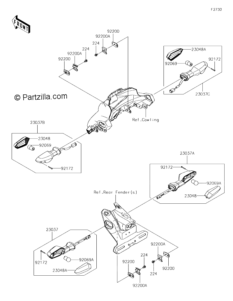 Diagrama de TURN SIGNALS