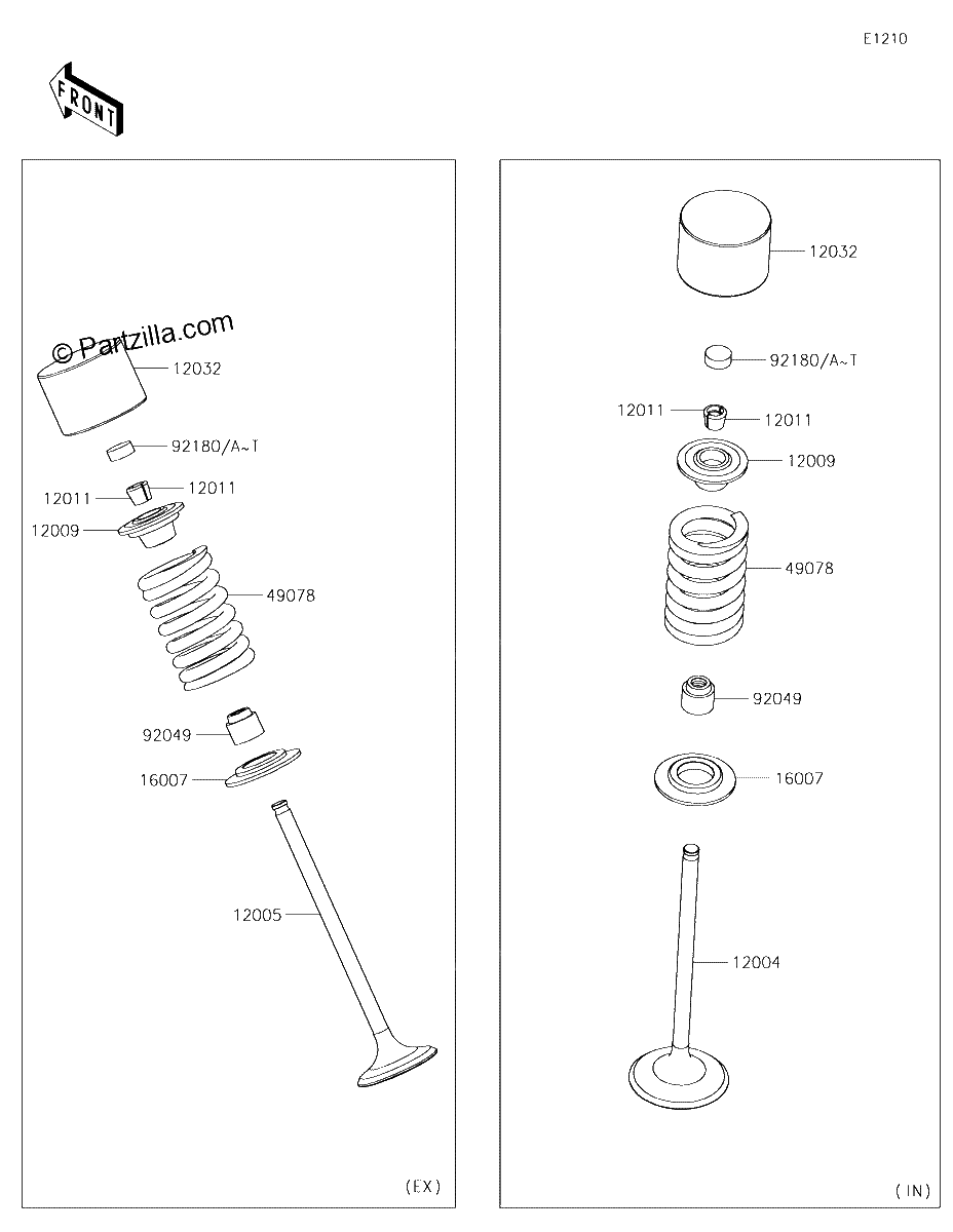 Diagrama de VALVE S