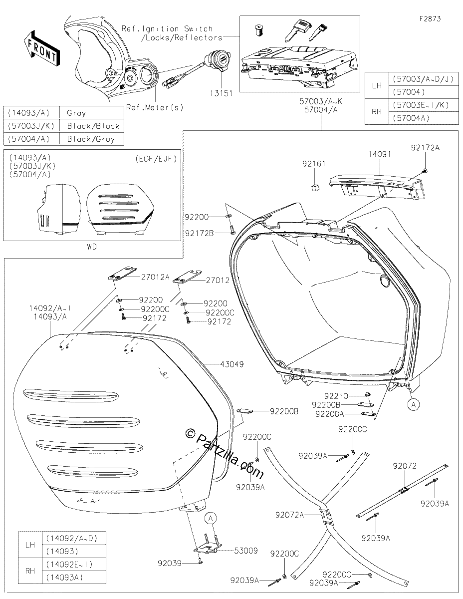 Diagrama de SADDLEBAGS