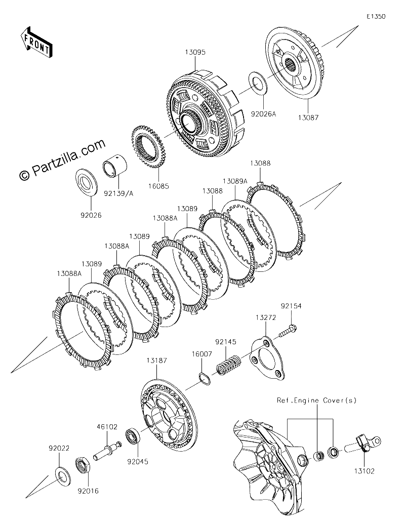 Diagrama de CLUTCH