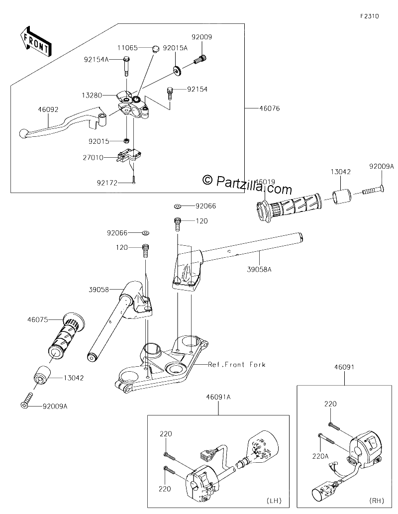 Diagrama de HANDLEBAR