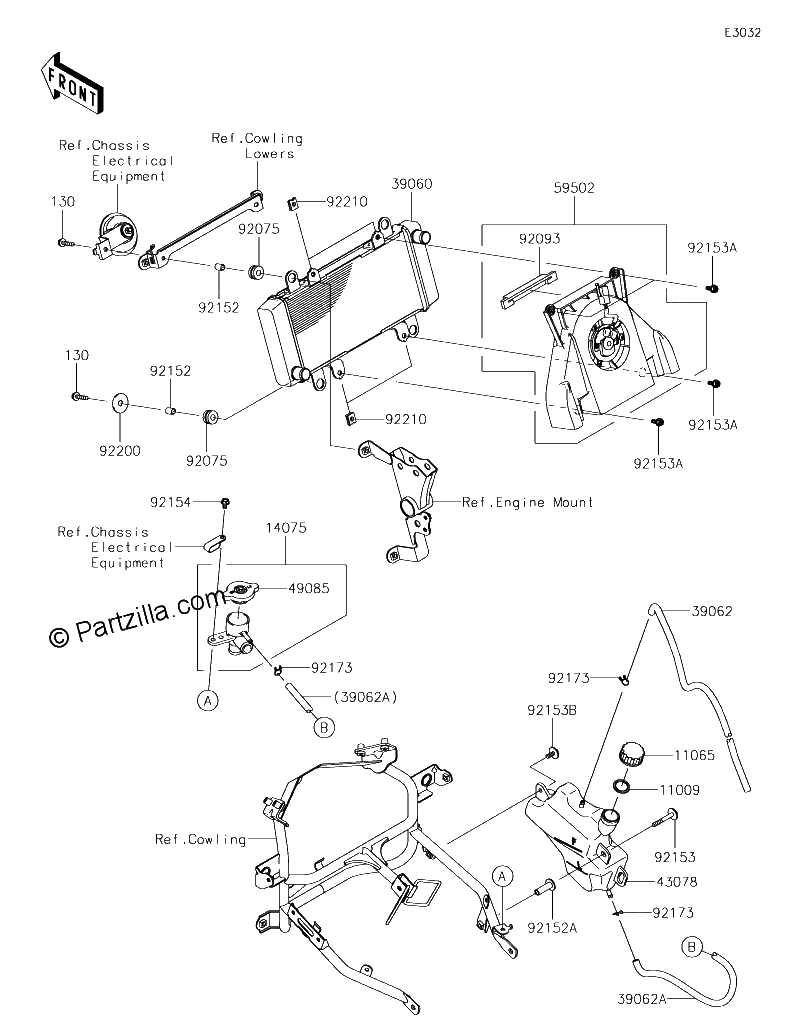 Diagrama de RADIATOR