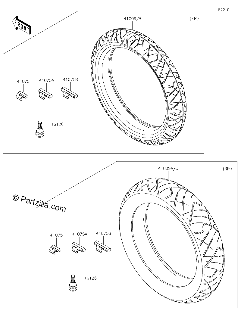 Diagrama de TIRES BGF BHFA