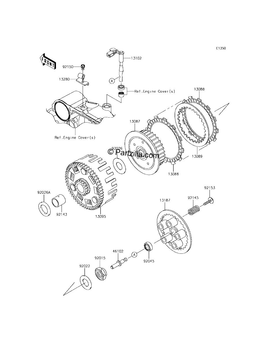 Diagrama de CLUTCH