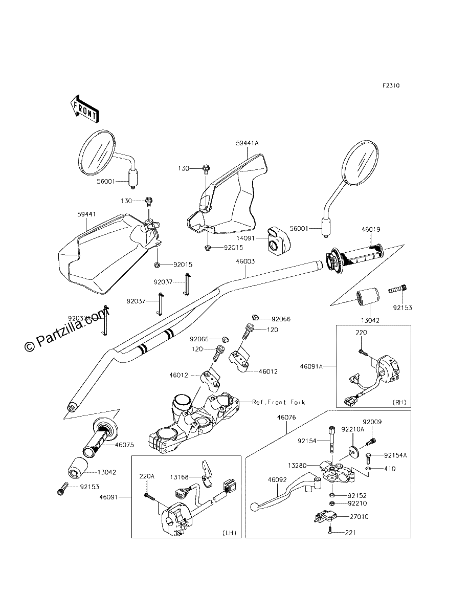 Diagrama de HANDLEBAR