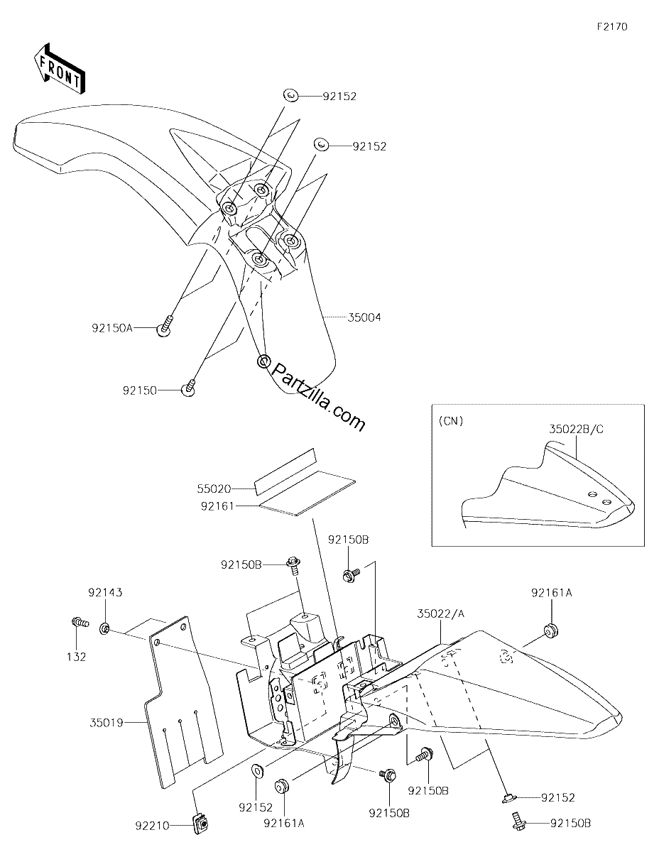 Diagrama de FENDERS