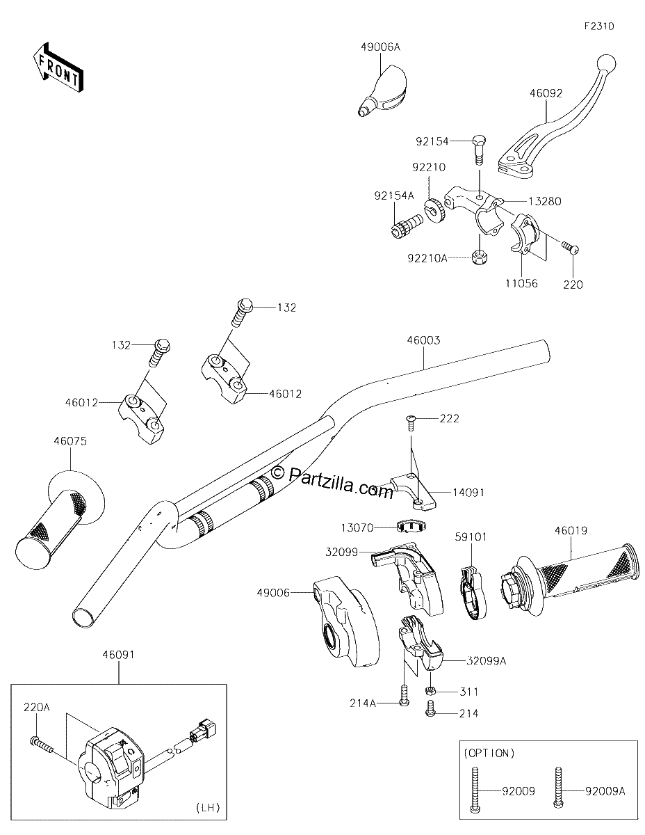 Diagrama de HANDLEBAR