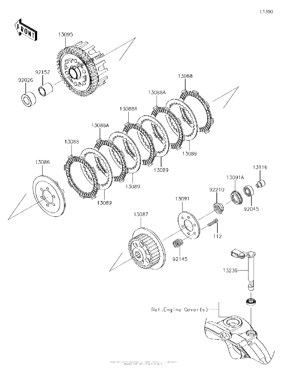Diagrama de CLUTCH