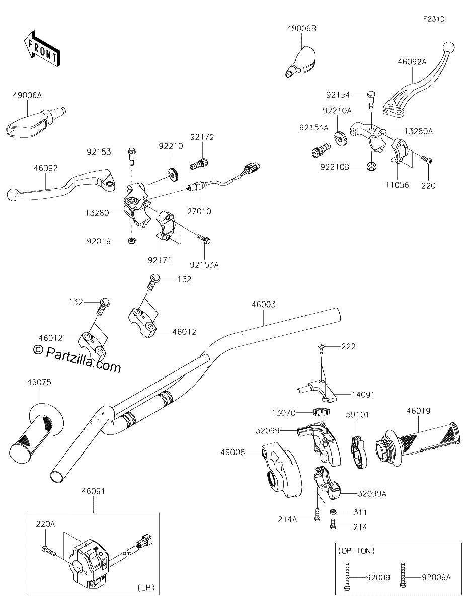 Diagrama de HANDLEBAR